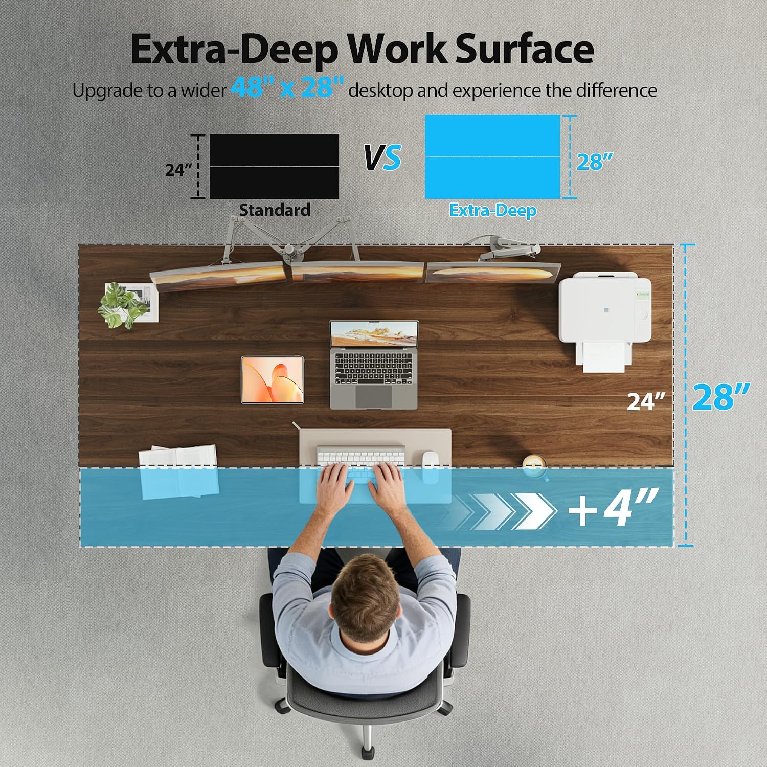 Bureau électrique réglable en  - Home Office Work Table avis et prix
