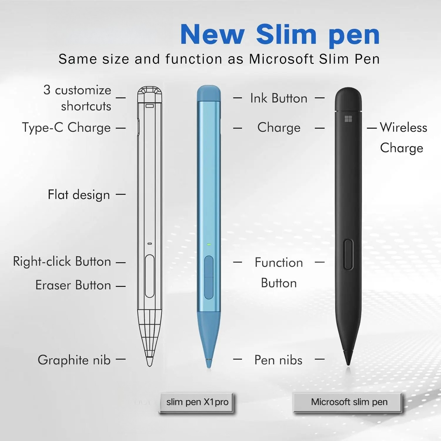 Stylet 2 avec MPP2.0 pour Asus - Home Office Microsoft avis et prix